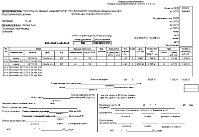 Товарная накладная